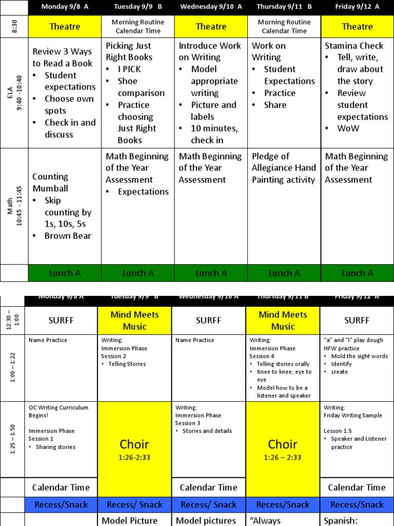 Weekly Lesson Plan Overview | PDF | Language Arts & Discipline ...
