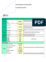 INTA - Boletin de Precios de Productos y Servicios Forestales - Julio - 2014