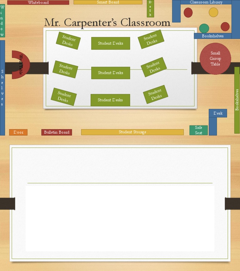 Classroom Layout for Teachers | PDF
