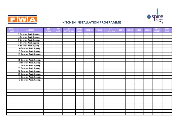 Kitchen Programme | PDF