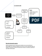 Criterios para Elaborar Un Plan de Vida