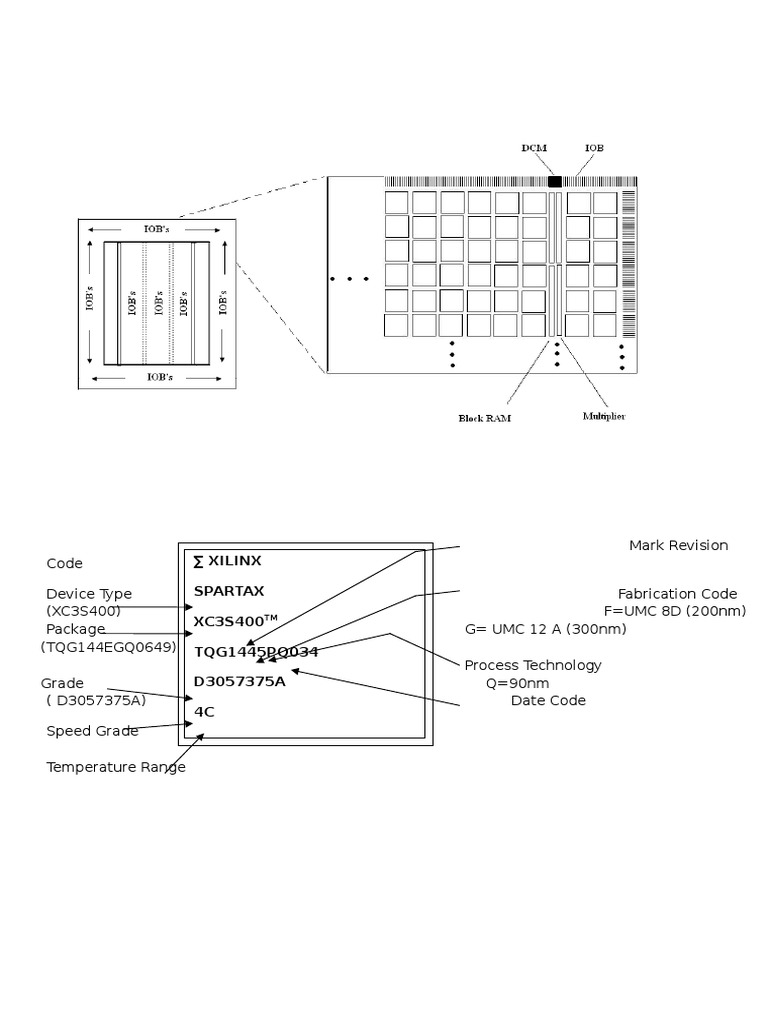 Digital Circuit Design Schematics | PDF | Technology & Engineering