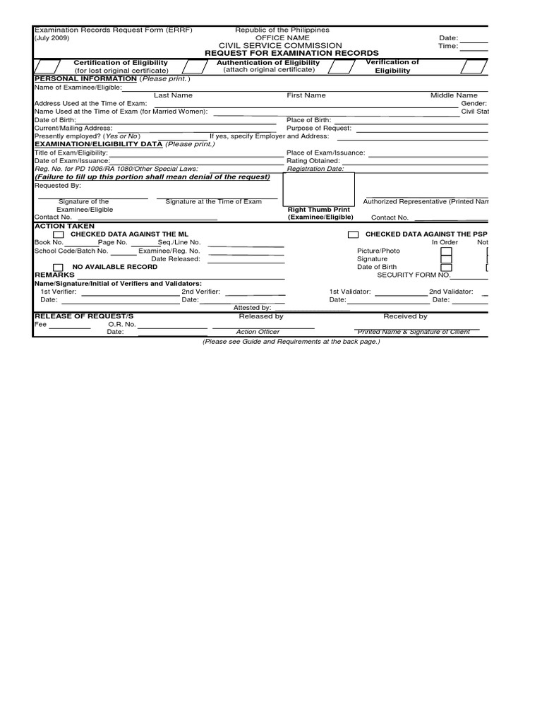 csc Form | Identity Document | Authentication