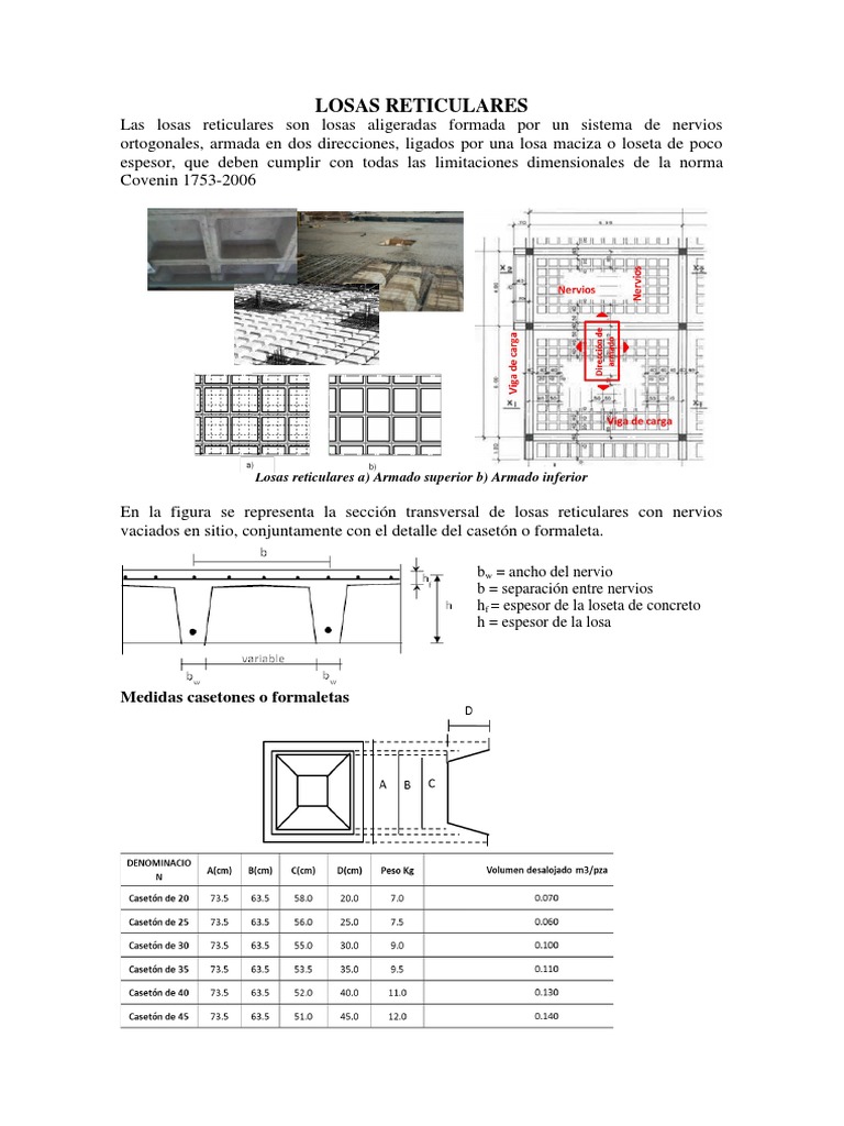 Detalles de Losas Reticulares y Nervadas | PDF | Enseñanza de ...
