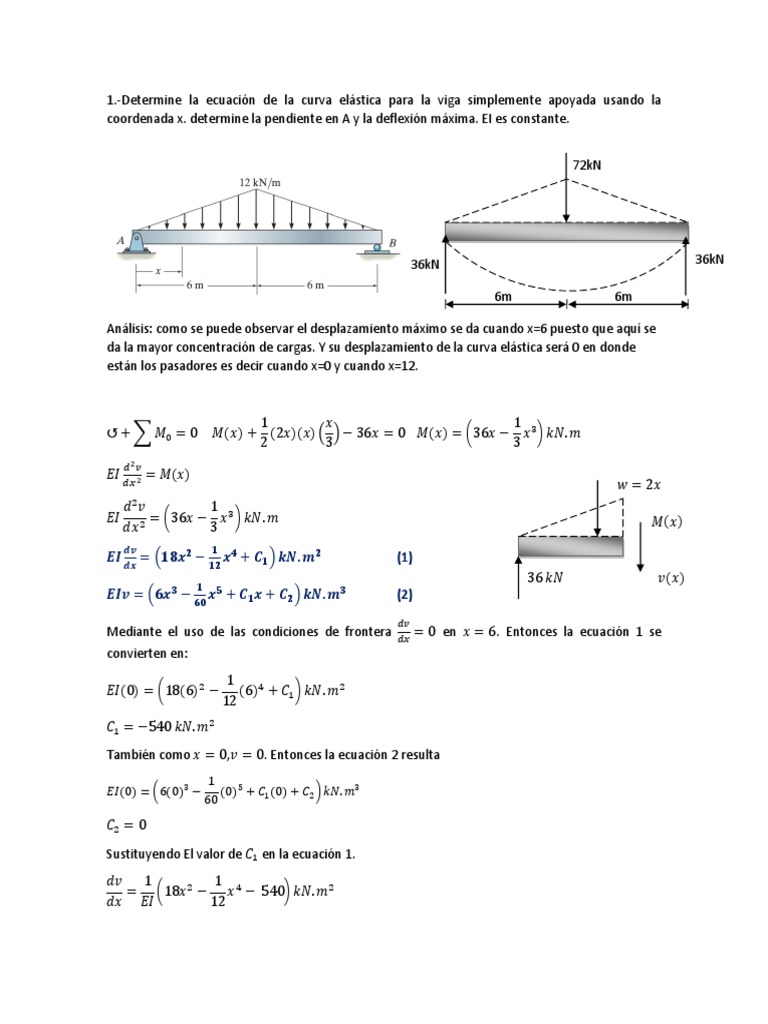 ecuacion-de-la-curva-elastica-pdf-elasticidad-f-sica-ecuaciones