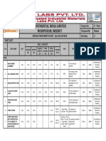 Continental India Limited Modipuram, Meerut ,: Unit List