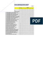 Pelaporan Tahap Penguasaan RBT 4D