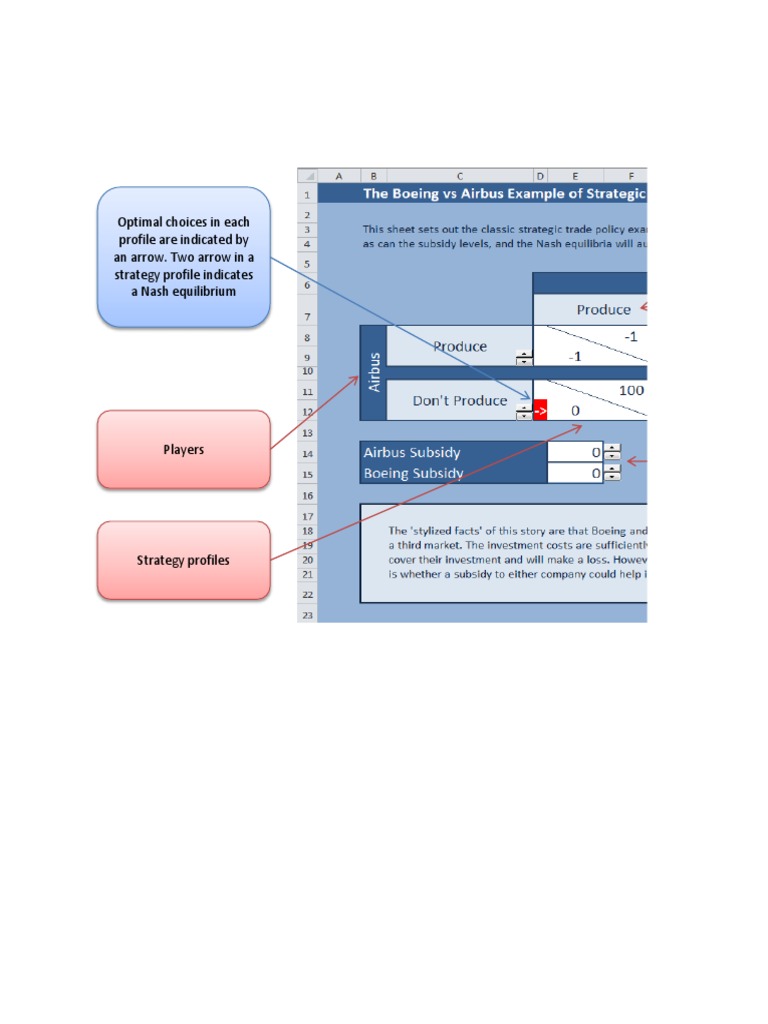 Simple Strategic | PDF
