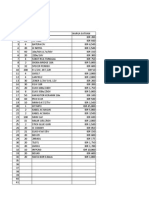 Daftar Pembelian Komponen Irs1500d