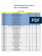 Hasil Olimpiade Penyisihan Tahap 1 Optika 14 Fix