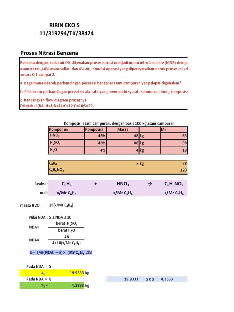 Proses Nitrasi Benzena untuk MNB | PDF