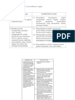 KI Dan KD SMA MA Kurikulum 2013