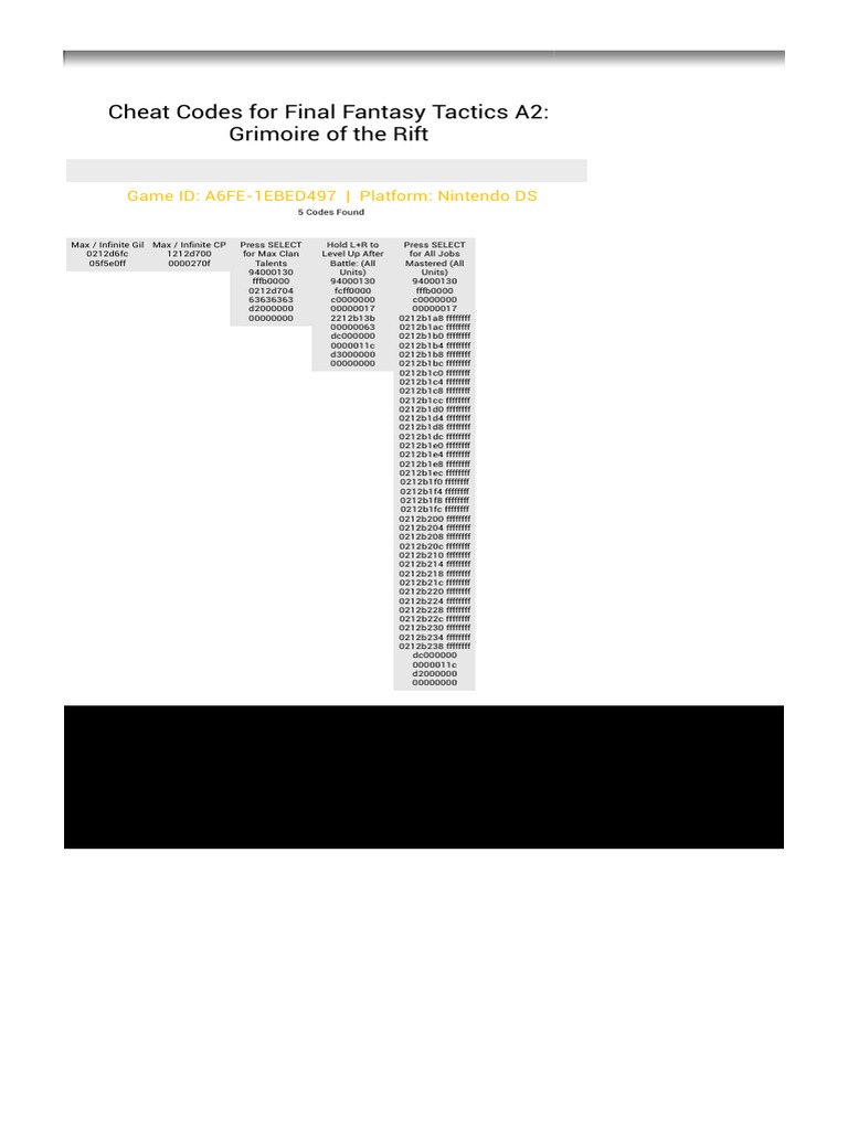 Final Fantasy Tactics A2 Cheat Codes | PDF | Games & Activities | Computers