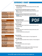 Erica Gamets GREP Cheat Sheet