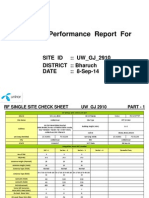 Network Performance Report For: Site Id:: UW - GJ - 2910 DISTRICT:: Bharuch Date:: 8-Sep-14