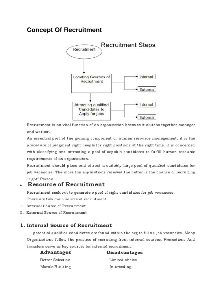 Understanding Recruitment Concepts | PDF | Recruitment | Employment