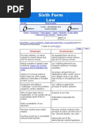 Download Advantages Disadvantages by Elvin Nobleza Palao SN239692963 doc pdf