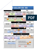 y9 outline sow 2014 15 weebly