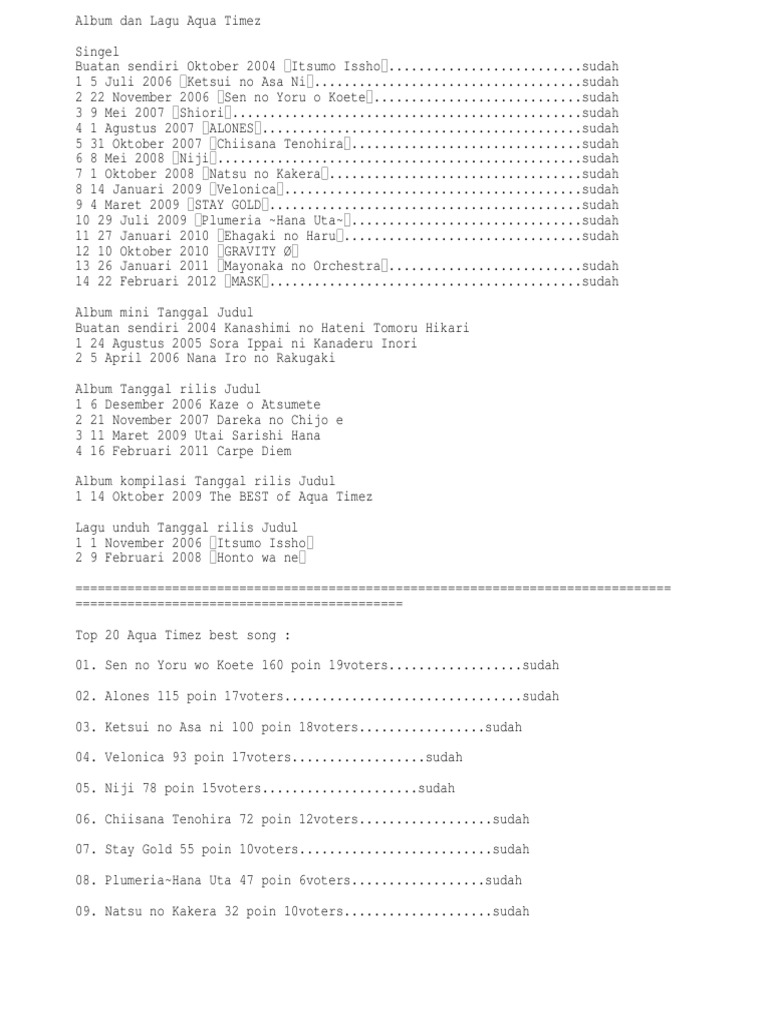 Lirik Aqua Timez