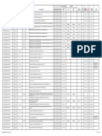 e1 log sample-1