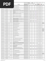 Planned Early Submitted: E1 MATERIAL LOG @14 Sep 14 / Div. 01 16