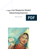 Assignment On Cognitive Response Model