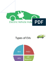 Electric Vehicle Industry Trends, Types, Factors, and Stakeholders