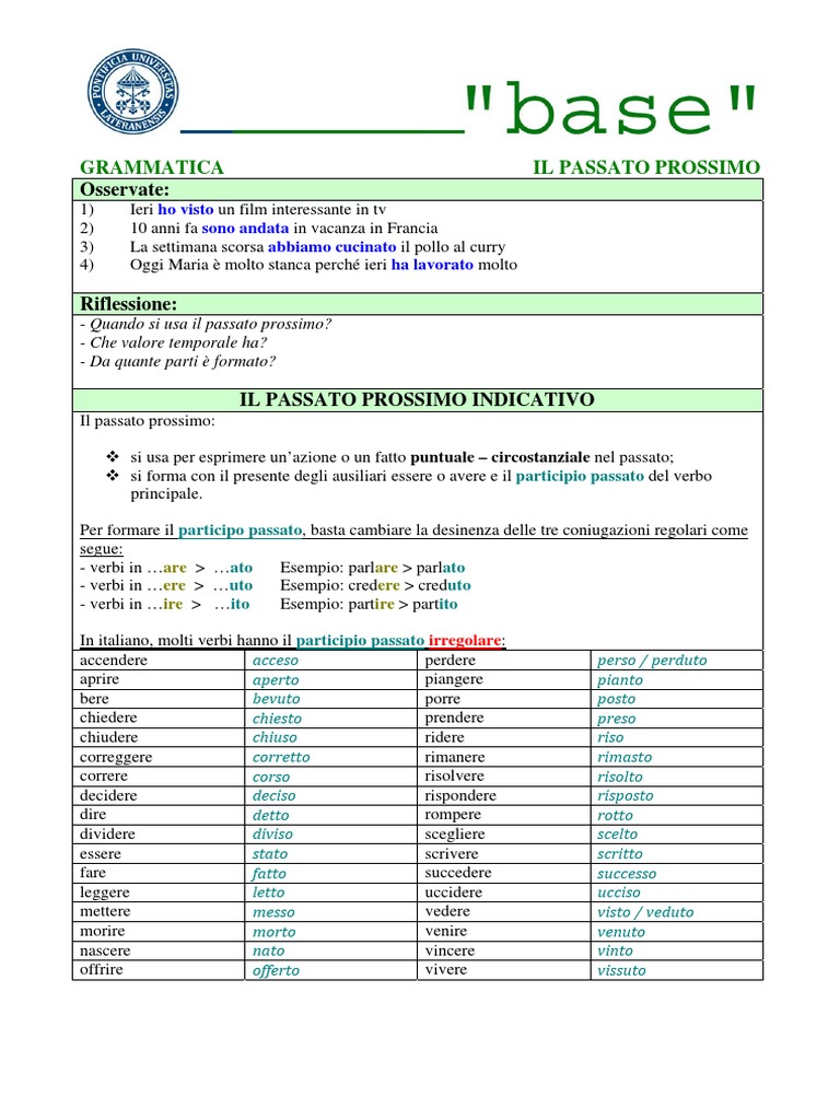 14_indicativo_passato_prossimo.pdf