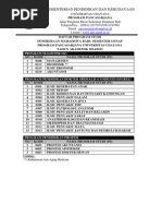 Download Daftar Ppds Unud Genap-2014 by Nathania Nadia Budiman SN239716437 doc pdf