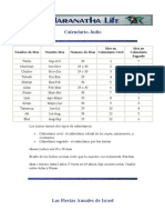 Calendario Judio Las Fiestas Anuales de Israel