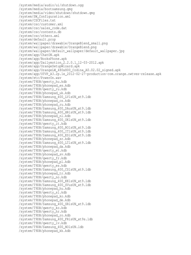 CSC File Structure Overview | PDF | Digital Technology | Operating ...