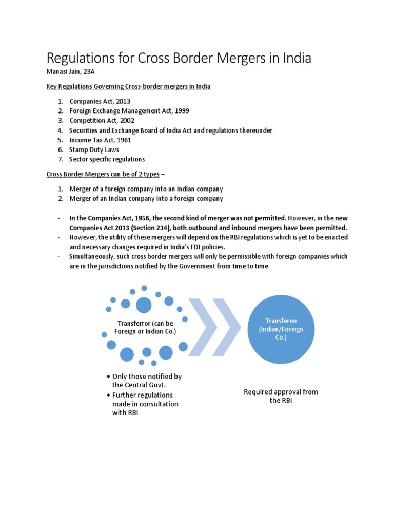 Mergers & Acquisitions Regulations For Foreign Entities Acquiring Indian Companies PDF