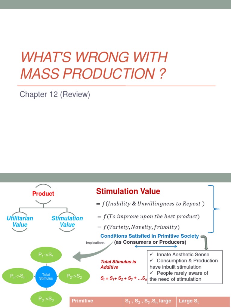 Critique of Mass Production's Impact | PDF