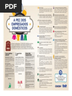 Unit Infografico PEC Empregados Domesticos