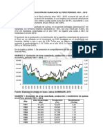 Evolución de Producción de Quinoa en El Perú Periodo 1951 - 2012