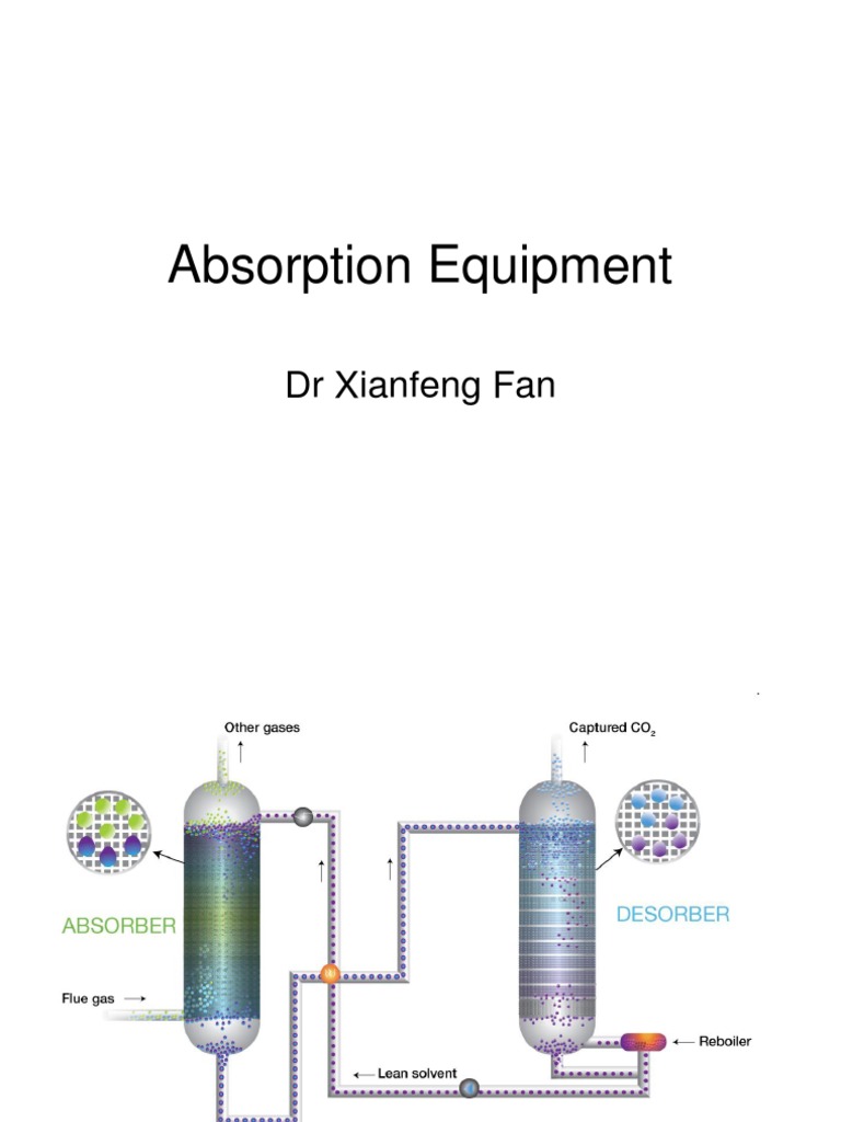 Absorption Equipment: DR Xianfeng Fan | PDF | Solution | Phase (Matter)