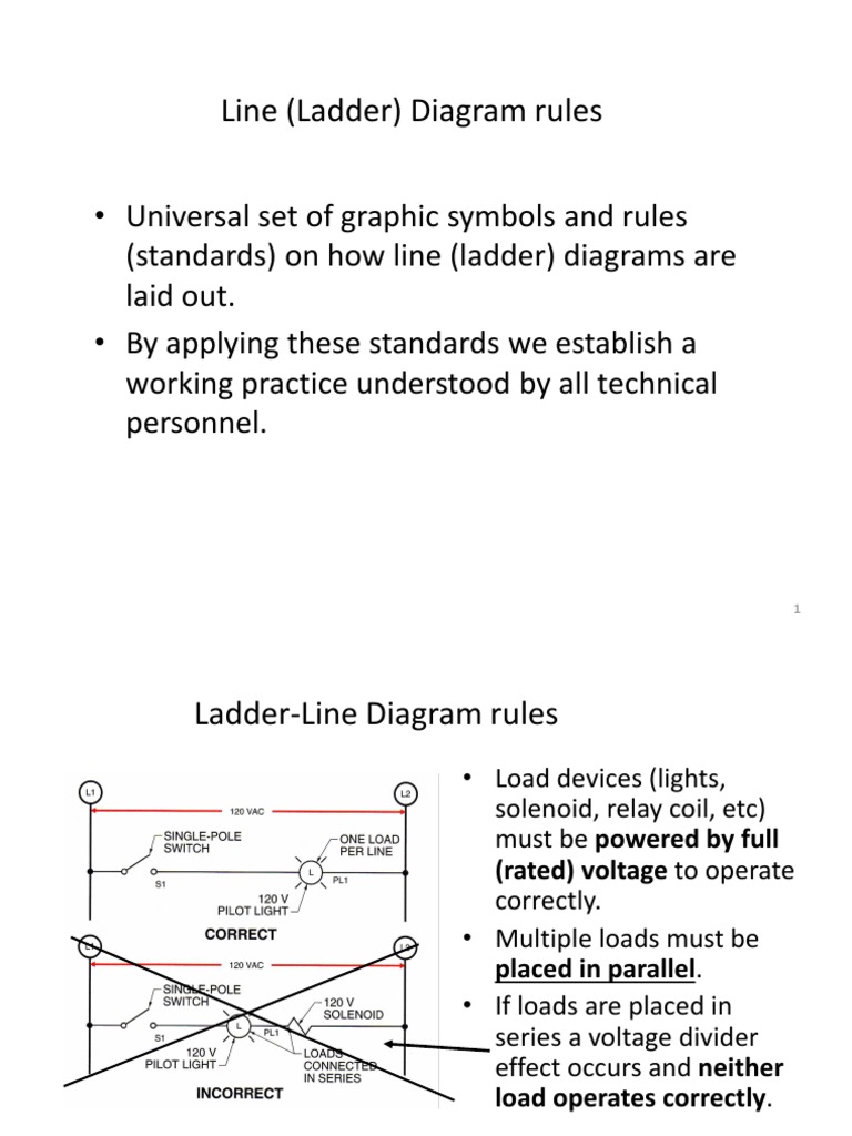 Ladder Logic PDF Boolean Algebra Teaching Mathematics