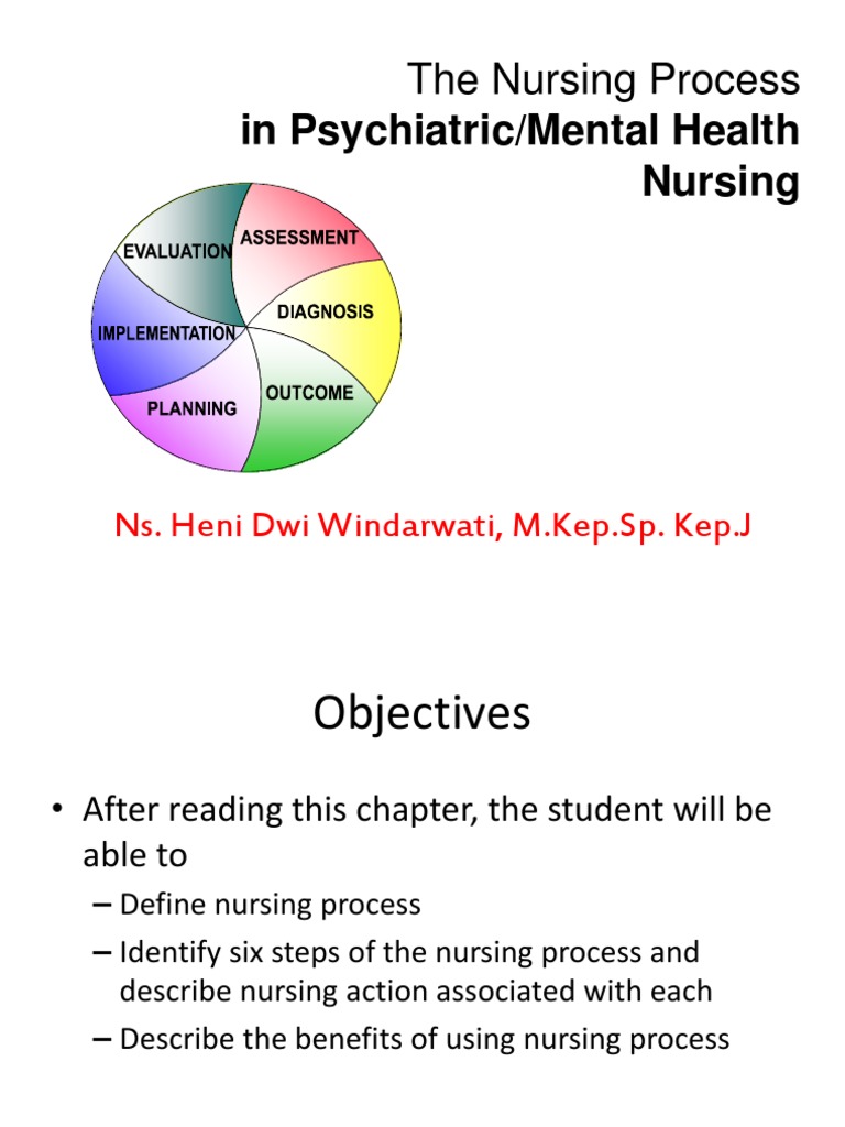 The Nursing Process in Psychiatric/Mental Health | PDF | Medical ...