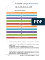 Proceso de Elaboración Del Queso