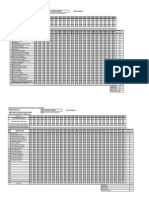 Analisis Per Butir Soal Try Out Manual