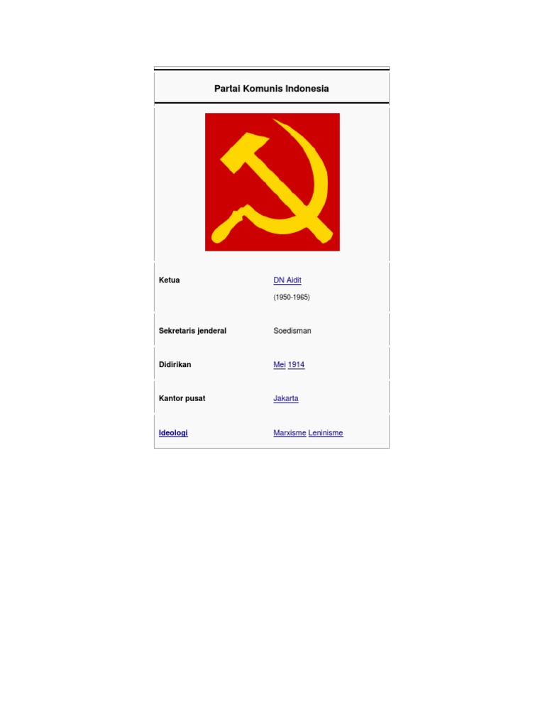 Partai Komunis Indonesia- Sejarah