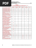 Kipor Diesel Gen Service Manual | Screw