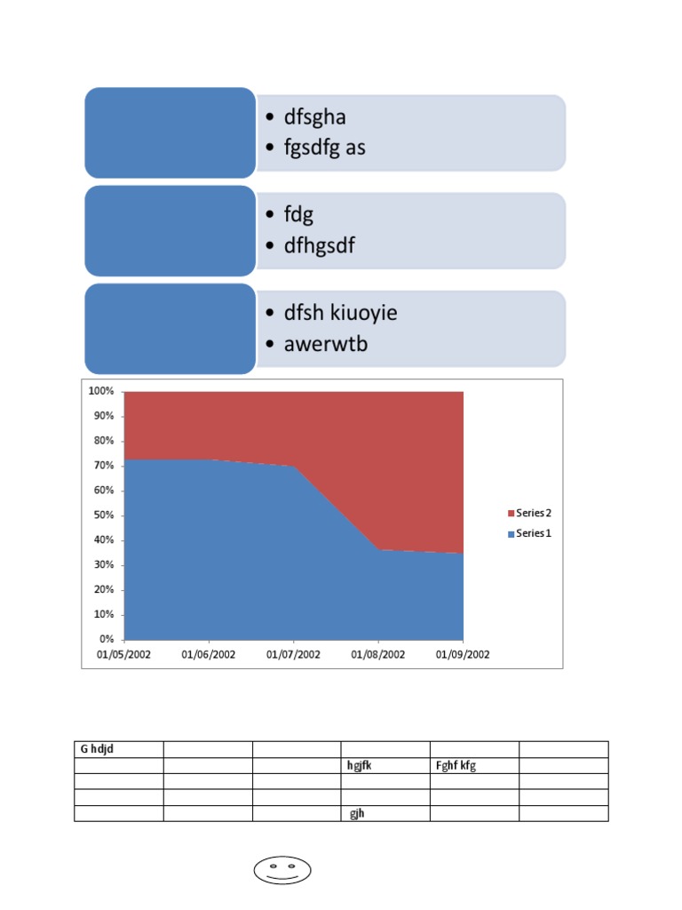 Document with Bullet Points and Data Series | PDF