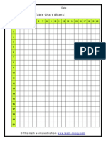 20 X 20 Times Table Chart (Blank) : Name - Date
