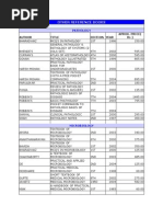 Download mbbs books by bakhem7hbk200219 SN239765747 doc pdf