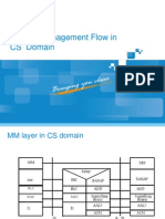 7 WN - SP2008 - E02 - 1 Mobility Management Flow in CS Domain-15