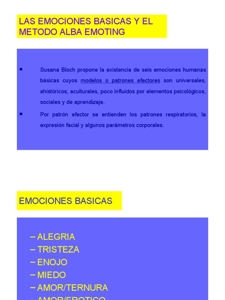 Alba Emoting | PDF | Expresión facial | Las emociones