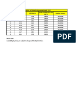 Basic Selling Price Per SQ - Yd Booking Amount Availability & Pricing For Samavana Kasauli-PLOT