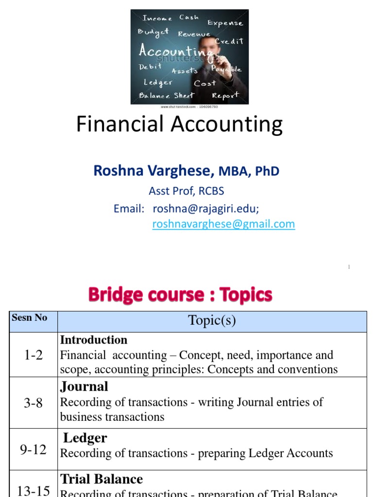 INTRODUCTION TO ACCOUNTING intelligence overview
