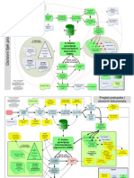 ISO27k ISMS Implementation and Certification Process v3 Croatian